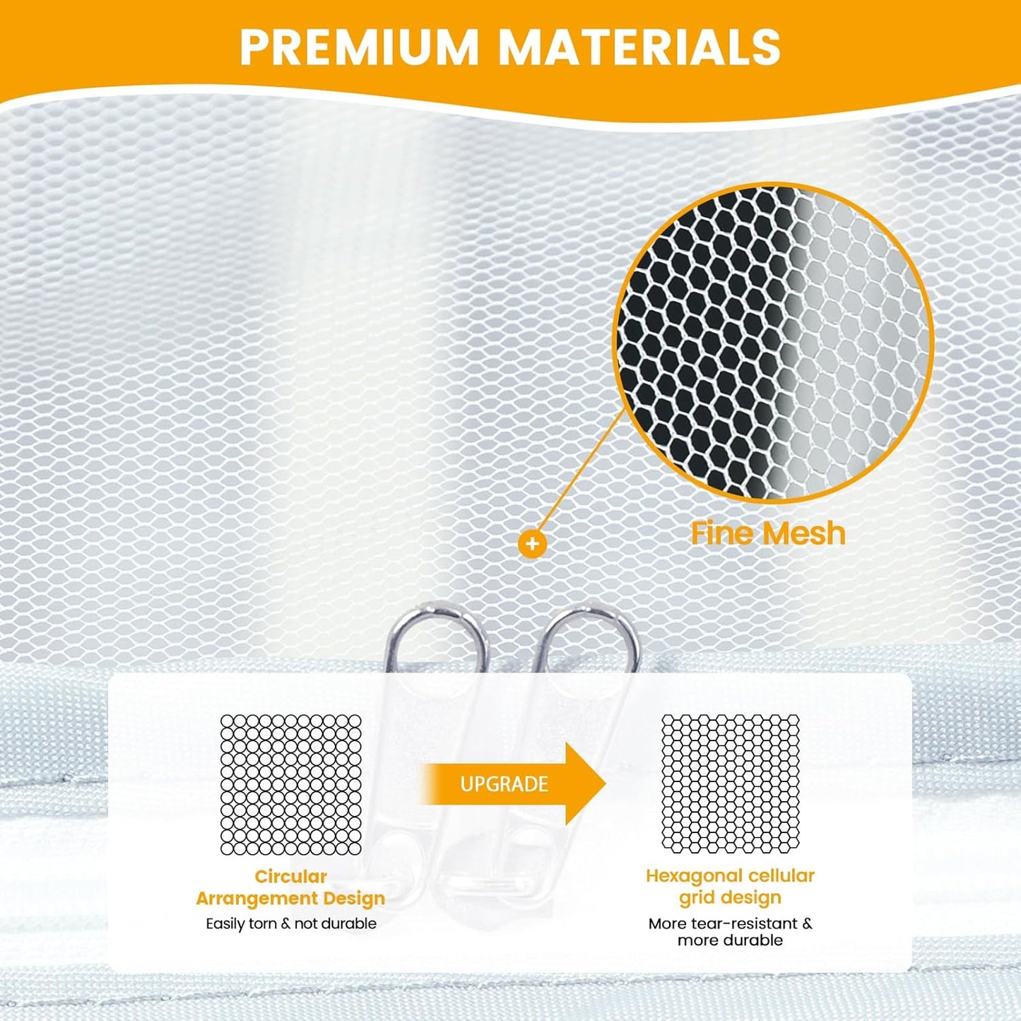 Orzbow Baby Crib Tent to Keep Baby from Climbing Out, Encrypted Mosquito Net for Crib, Crib Net with Two-Way Zippers, Durable and Breathable Mesh Cover, Falls and Mosquito Bites, White