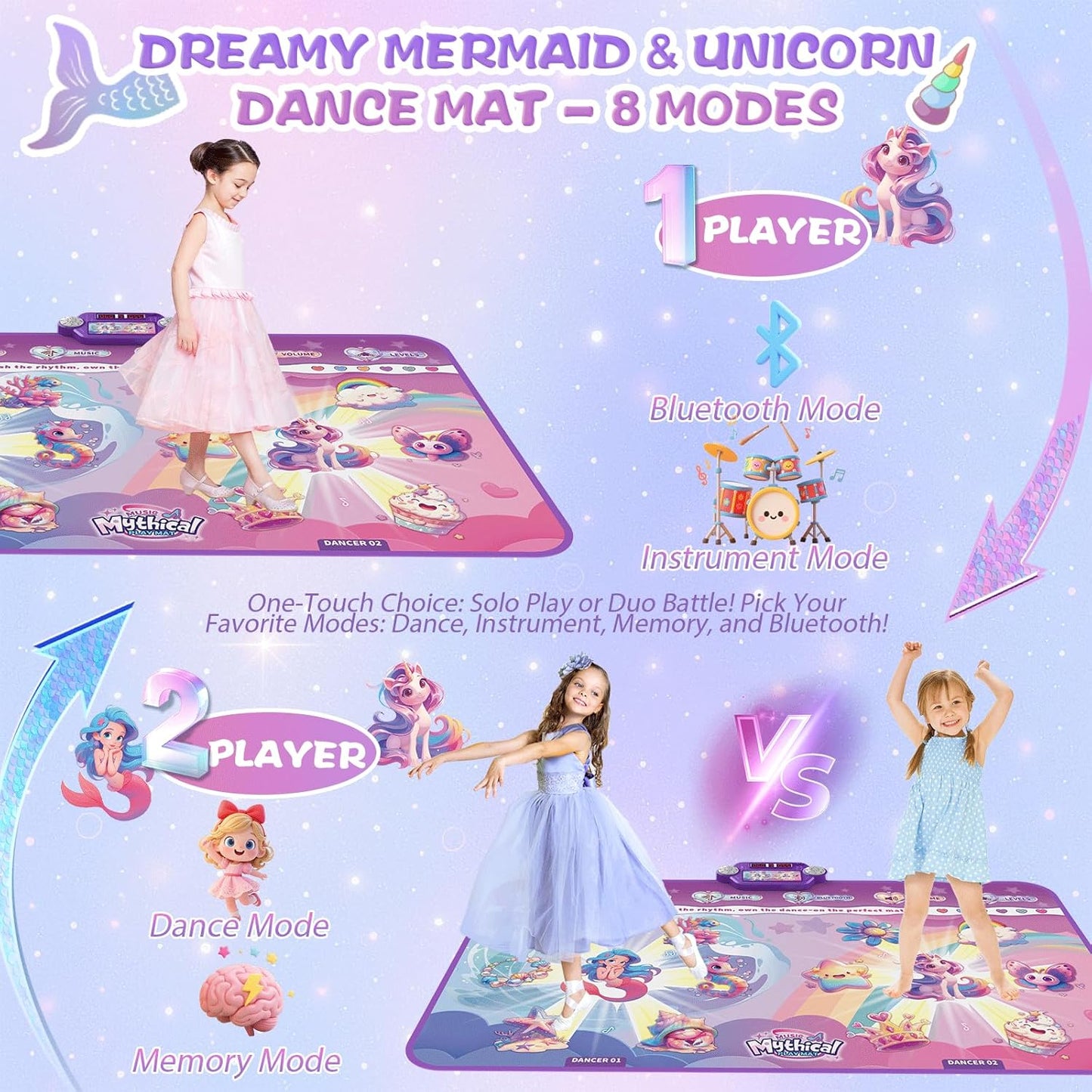 New Mermaid&Unicorn Dance Pad with 2-Players for Kids, Light-up Dancing Mat with Wireless Bluetooth, Birthday for 3 4 5 6 7 8 Year Old Girls Toddlers