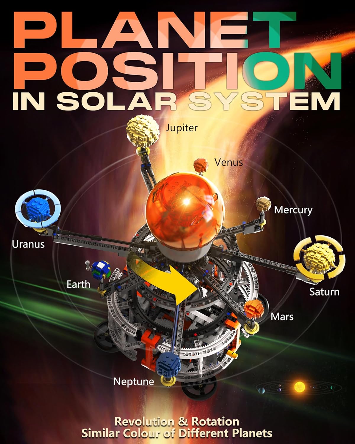 Solar System Building Set with Light, Rotatable STEM Educational Toys with 8 Planets, Electric Manual Mode Spinning Space Toys for Astronomy Learning, Gift for Boys Girls Age 6-12(1282pcs)