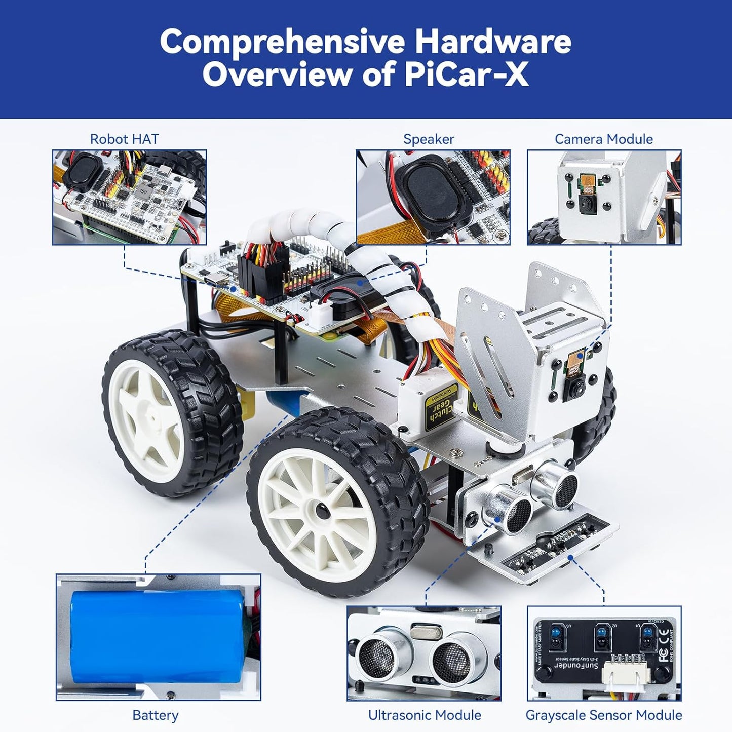 SunFounder PiCar-X AI Video Robot Car Kit with Raspberry Pi Zero 2 W+32G TF Card, ChatGPT-4o Enabled with Video Recognition, Python, Scratch, Camera, Mic, Rechargeable Batterry