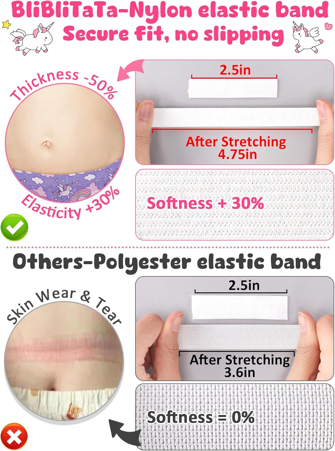 Girls' Underwear,Soft Cotton Tagless Panties for Toddlers' & Little Kids' Comfort,Breathable Briefs,8-Pack