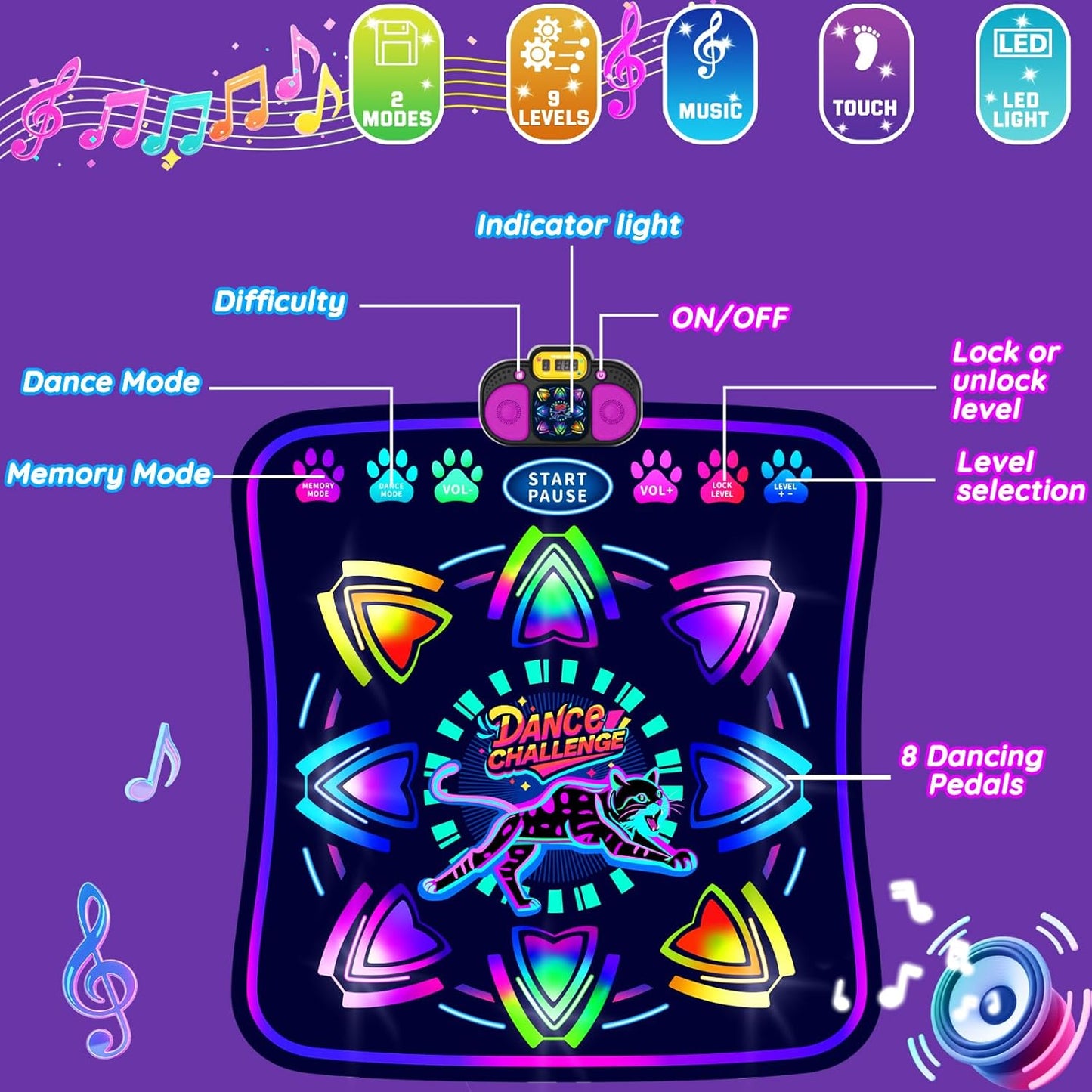 MOMUSE Kids Dance Mat with Display & Lockable Levels, 2 Challenge Modes Electronic Dance Pad 6 Volume Levels Built-in Music Toy Musical Mat, Christmas Birthday Gift for 3-12 Years Girls Boys