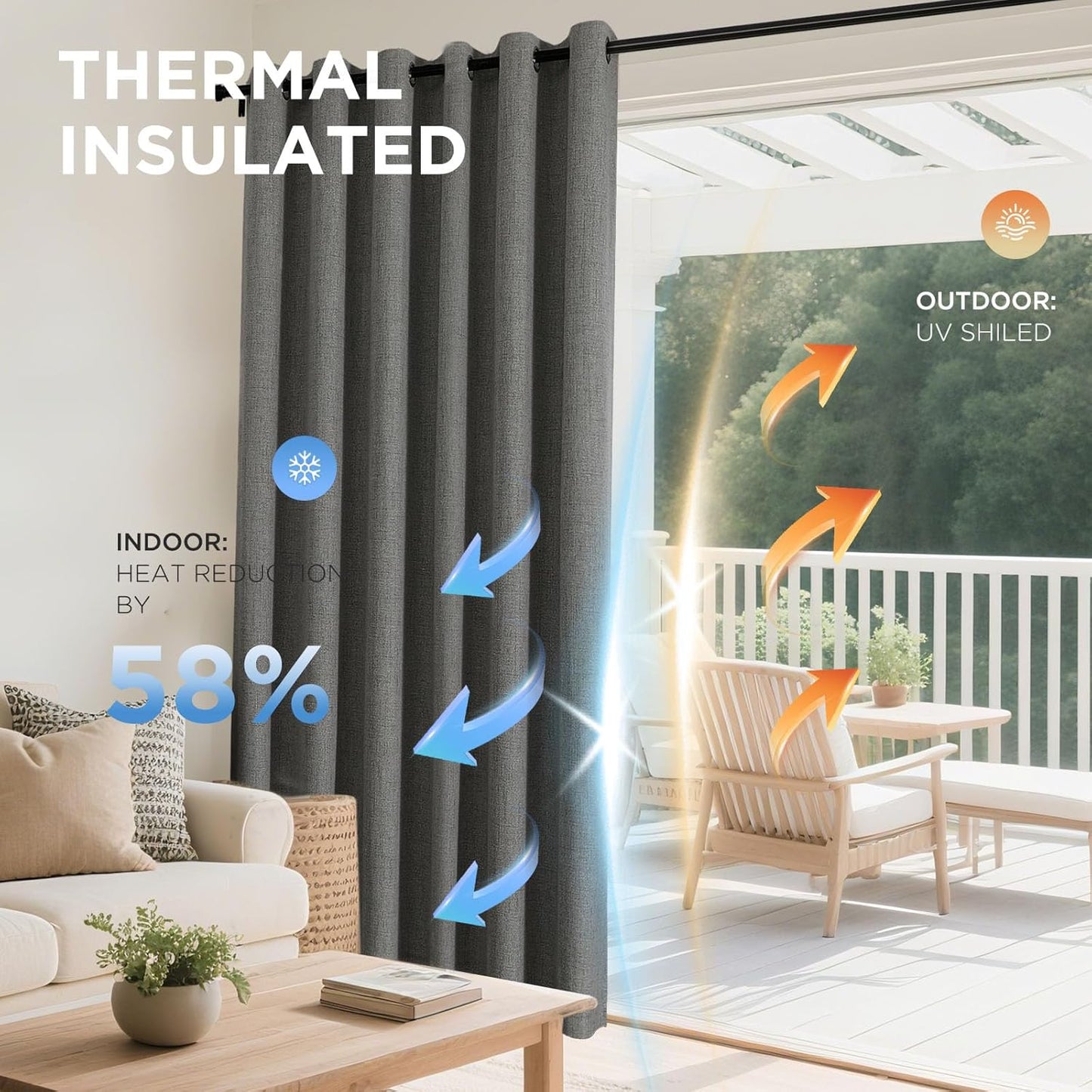 Joydeco Blackout Curtains 72 Inches Long 2 Panels Burg, Room Darkening Curtains for Bedroom, 100% Black Out Textured Thermal Drapes Privacy Protection 2 Panels Set(W52 x L72 Inch, Grey)