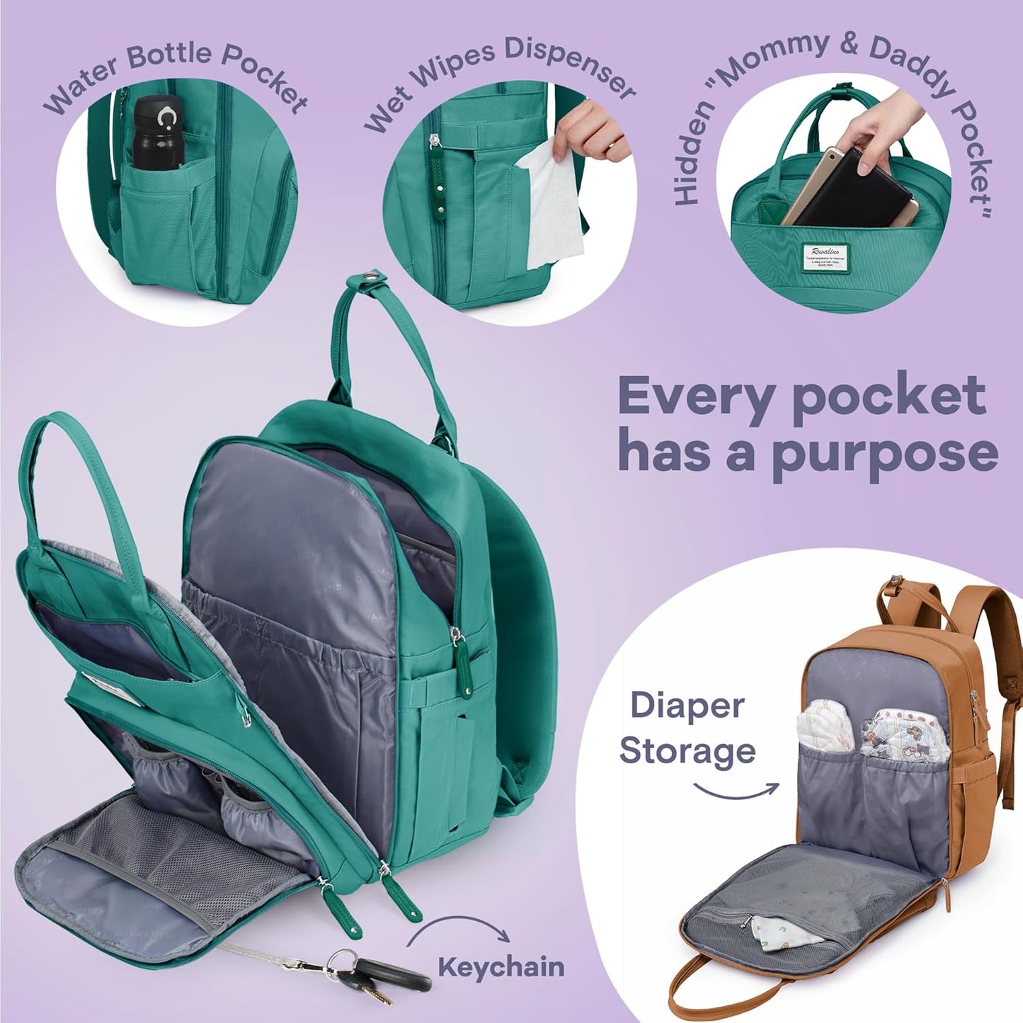 RUVALINO Diaper Bag Backpack-Multifunction Baby Travel Bag with Changing Pad, Insulated Bottle Holders & Pacifier Case, Large Capacity, Waterproof, Turquoise