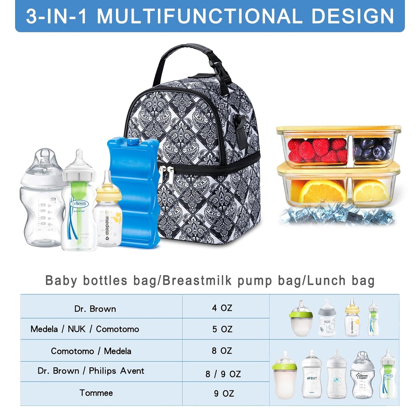 Breastmilk Cooler Bag with Ice Pack Fits 6 Baby Bottles up to 9 Ounce, Breast Milk Pump Cooler Bag with Shoulder Strap for Nursing Mom Daycare, Work, Travel- Black