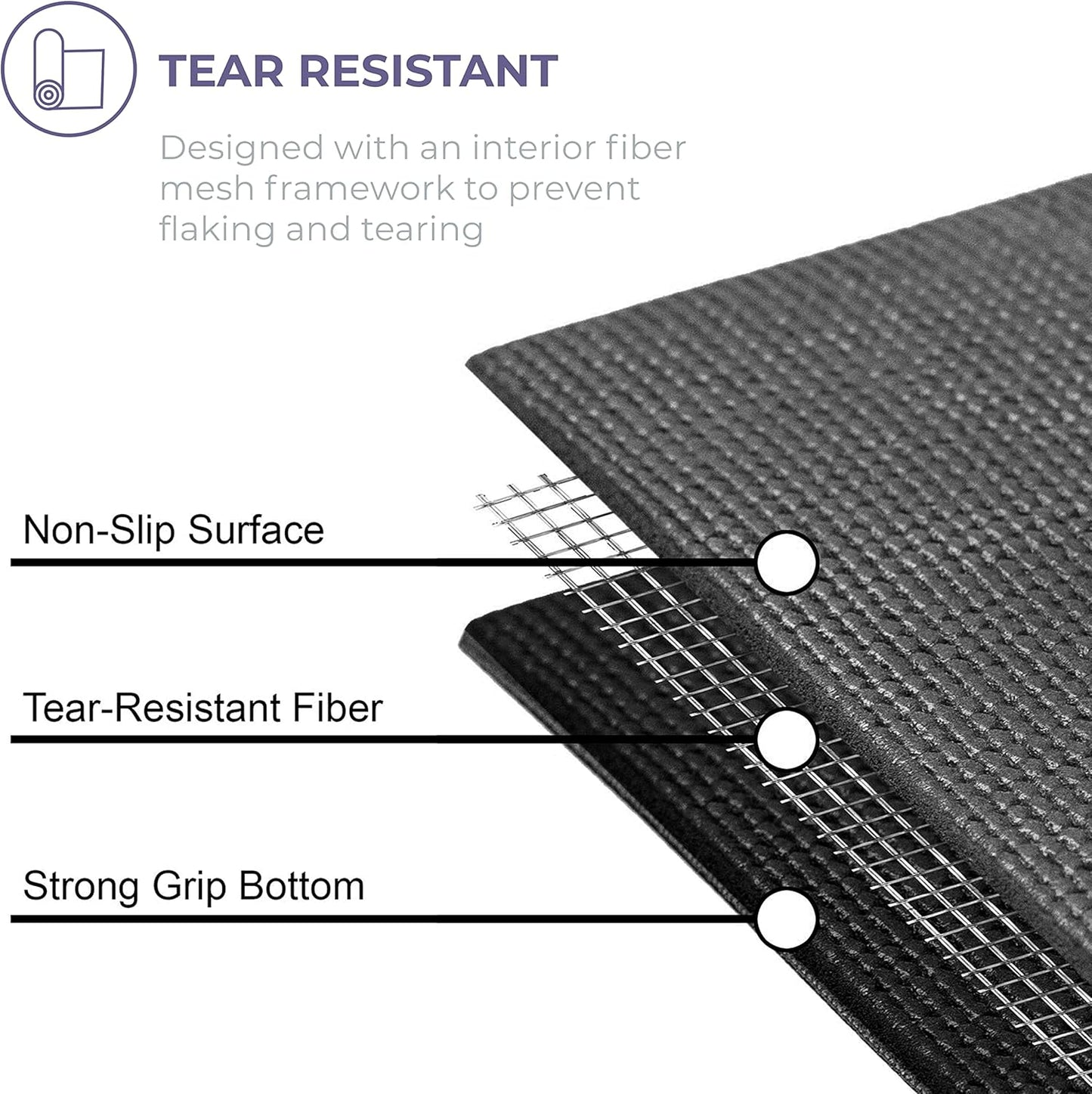 Sunshine Yoga Voyage Yoga Mat, 10 Pack, 72" x 24" Professional Studio and Gym Bulk Yoga Mats, 5mm Thick, Durable, Anti-Tear, Non Slip Fitness and Exercise Mats