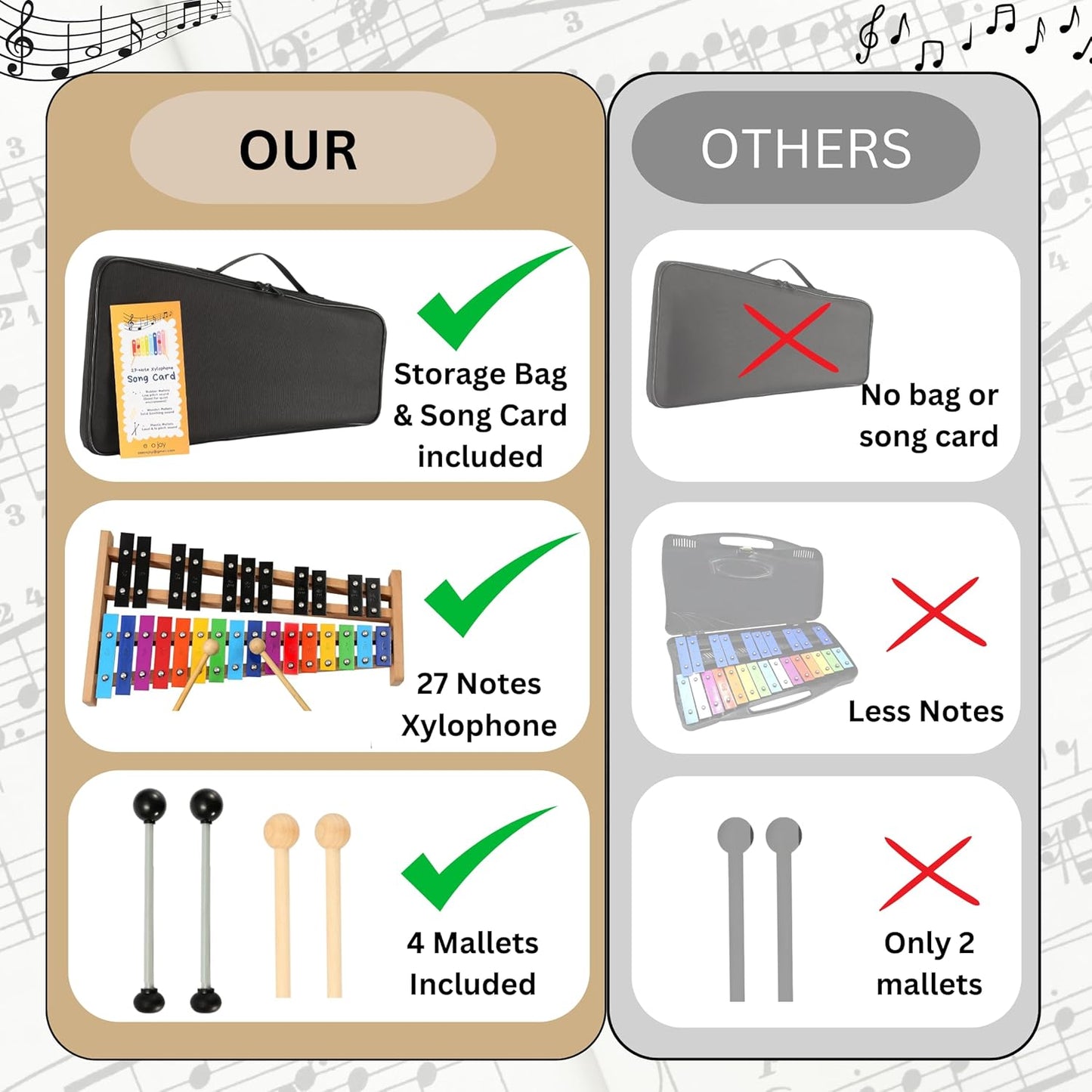 Xylophone + Rubber & Wooden Beaters| 27 Notes Glockenspiel for Adult & Kids| Professional Xylophone Instrument Music Teaching| Gifts Includes Song Book and Carry Case