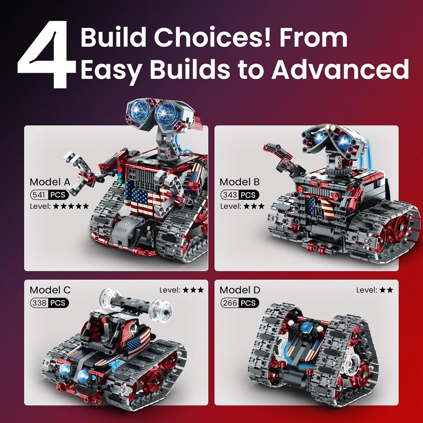 Sillbird Robot Building Kit with Remote Control Gifts for Kids Boys Ages 8-12, STEM Coding Robotic Technic Tracked Racer Car Toys for Birthday - Build 4in1 Model with 631 Pieces