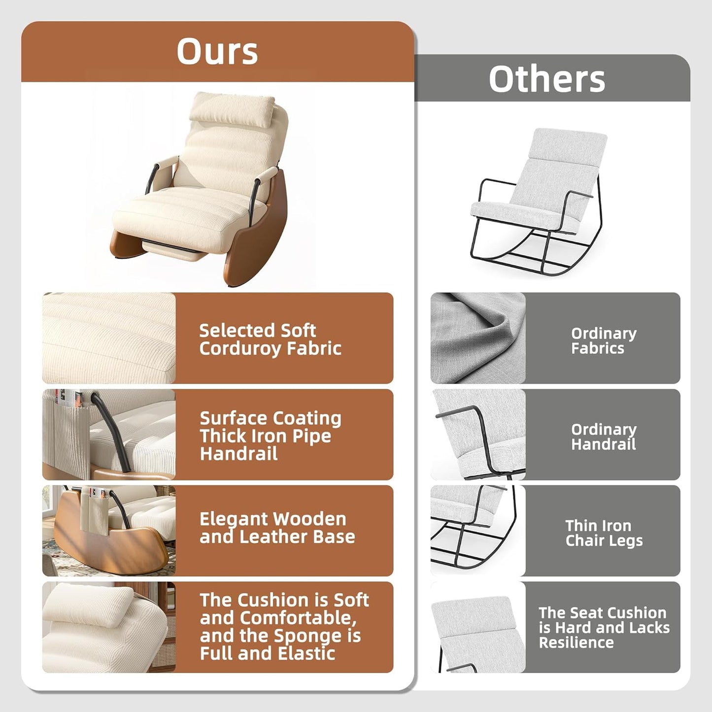 Polar Aurora Nursery Rocking Chairs with Soft Seat and Headrest,Corduroy Fabric Accent Chair with Side Pocket,Glider Rocking Chair for Bedroom/Living Room/Nursery(Beige/Brown)