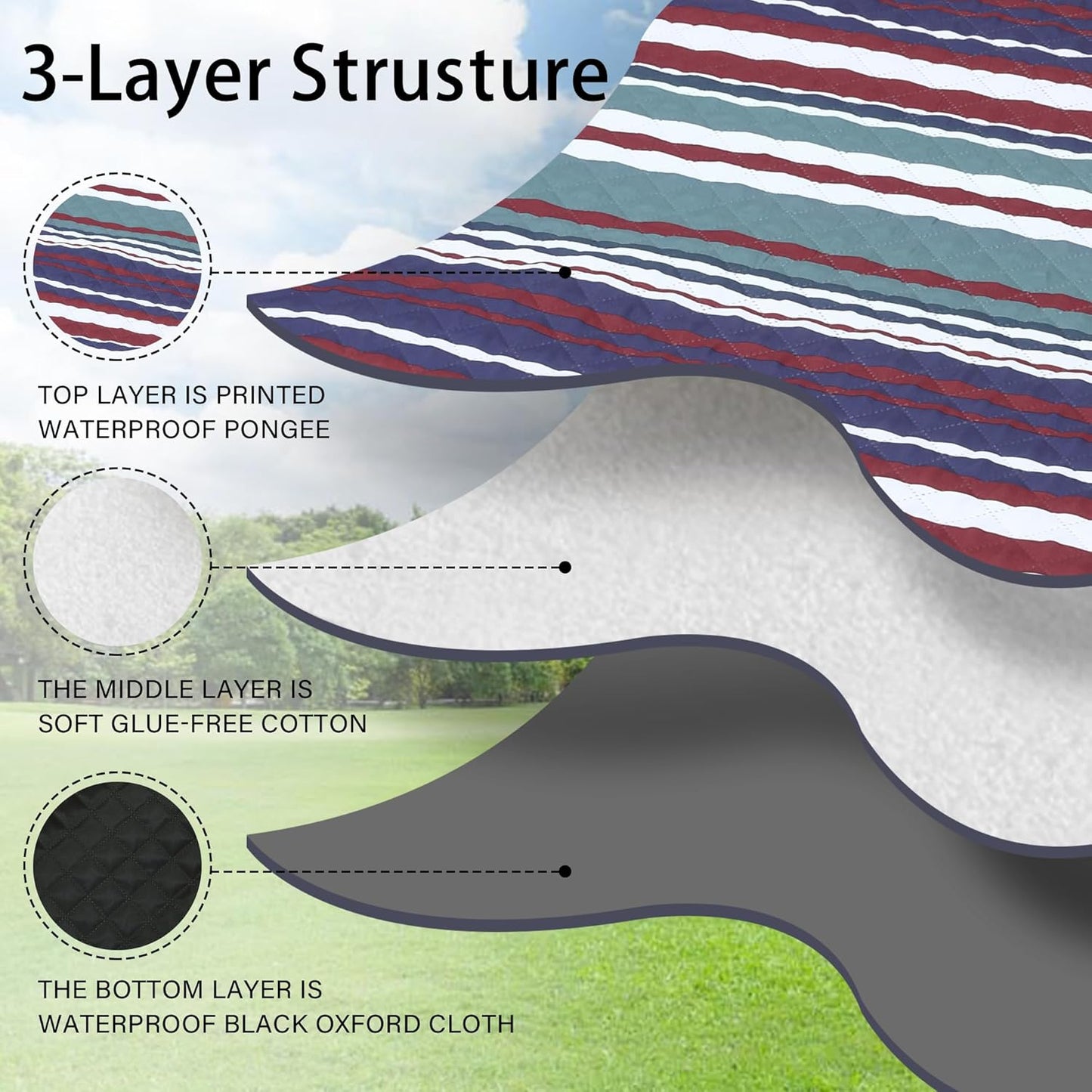 HX&OD Large Picnic Blanket Outdoor 80”x60” Waterproof Picnic Mat Foldable 3-Layer Camping Blanket Portable with Carry Strap Park Blanket for Grass(Red)