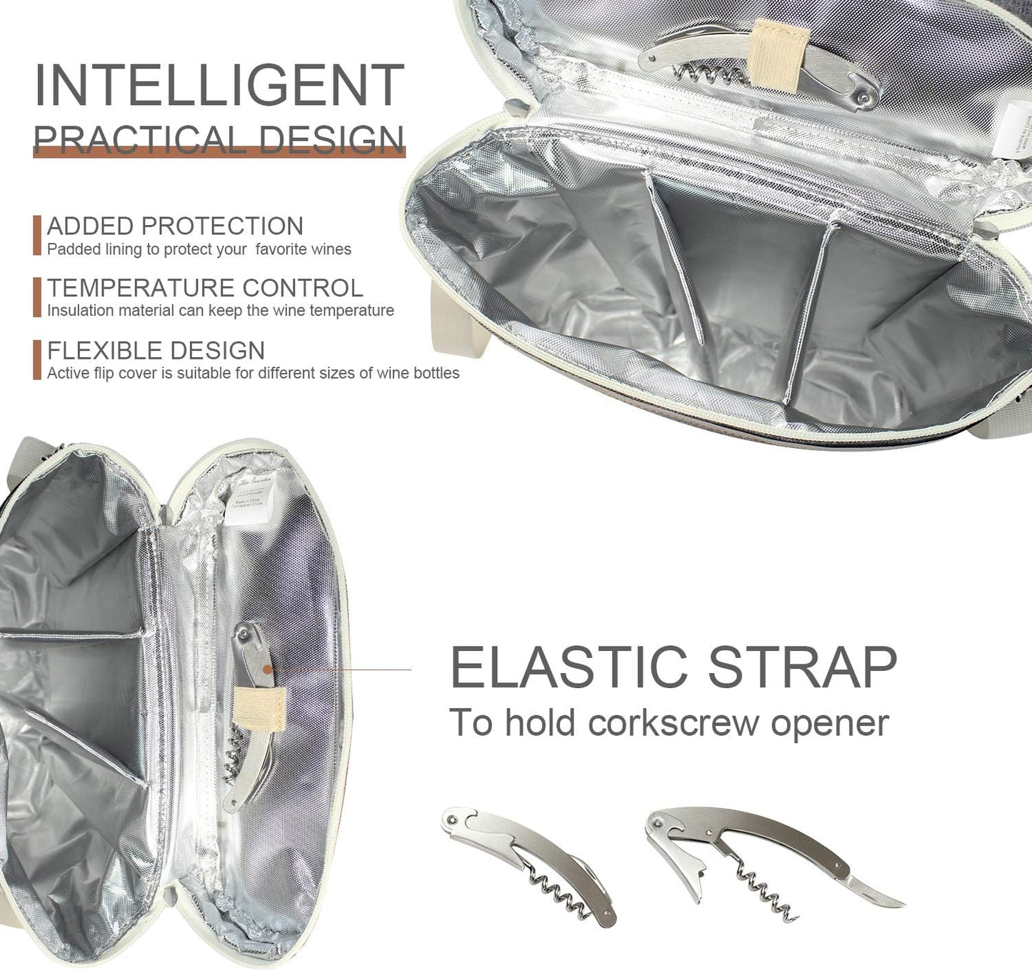 Zormy 3 Bottle Insulated Wine Tote Cooler Bag, Portable Carrier with Corkscrew Opener and Shoulder Strap for Beach Travel Picnic, Unique Carrier