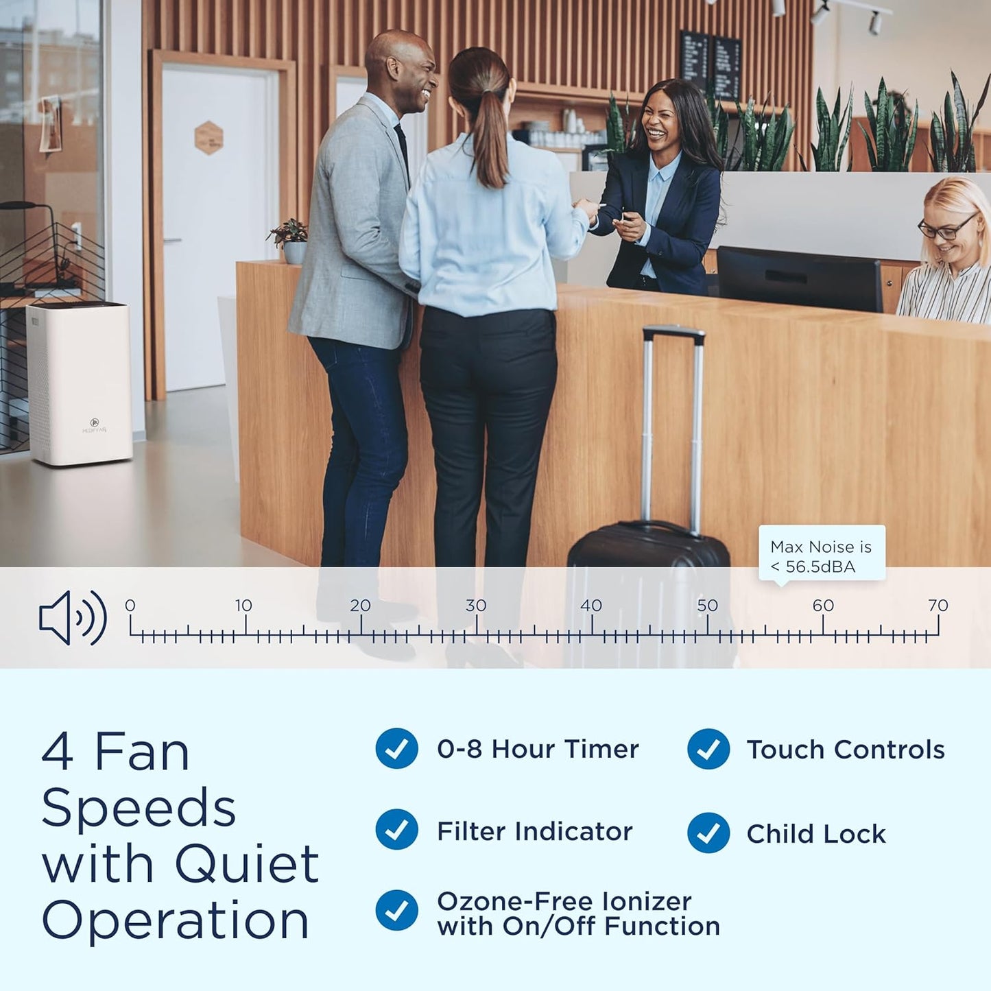 Medify MA-112 UV Light Air Purifier with True HEPA H14 Filter | 4,455 ft² Coverage in 1hr for Wildfires Smoke, Odors, Pollen, Pets | Removal to 0.1 Microns | White, 1-Pack