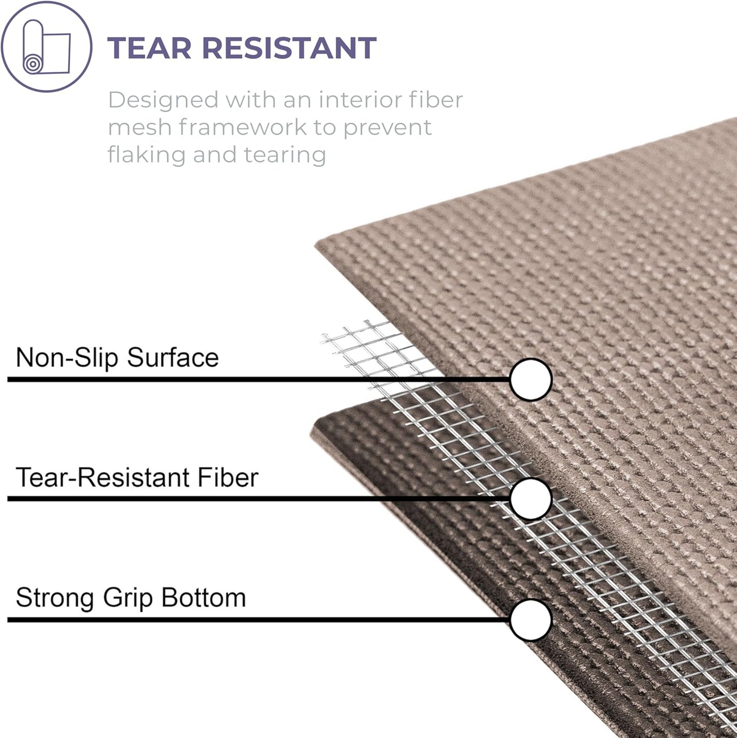 Sunshine Yoga Voyage Yoga Mat, 10 Pack, 72" x 24" Professional Studio and Gym Bulk Yoga Mats, 5mm Thick, Durable, Anti-Tear, Non Slip Fitness and Exercise Mats