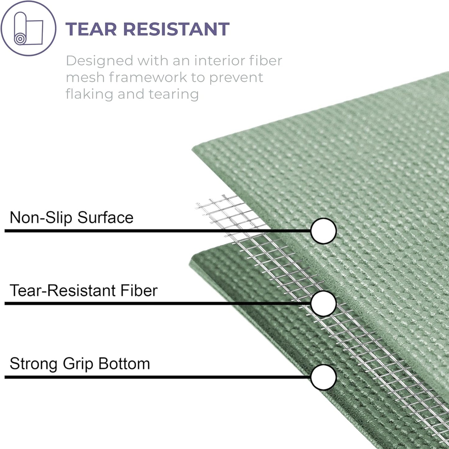 Sunshine Yoga Voyage Yoga Mat, 10 Pack, 72" x 24" Professional Studio and Gym Bulk Yoga Mats, 5mm Thick, Durable, Anti-Tear, Non Slip Fitness and Exercise Mats