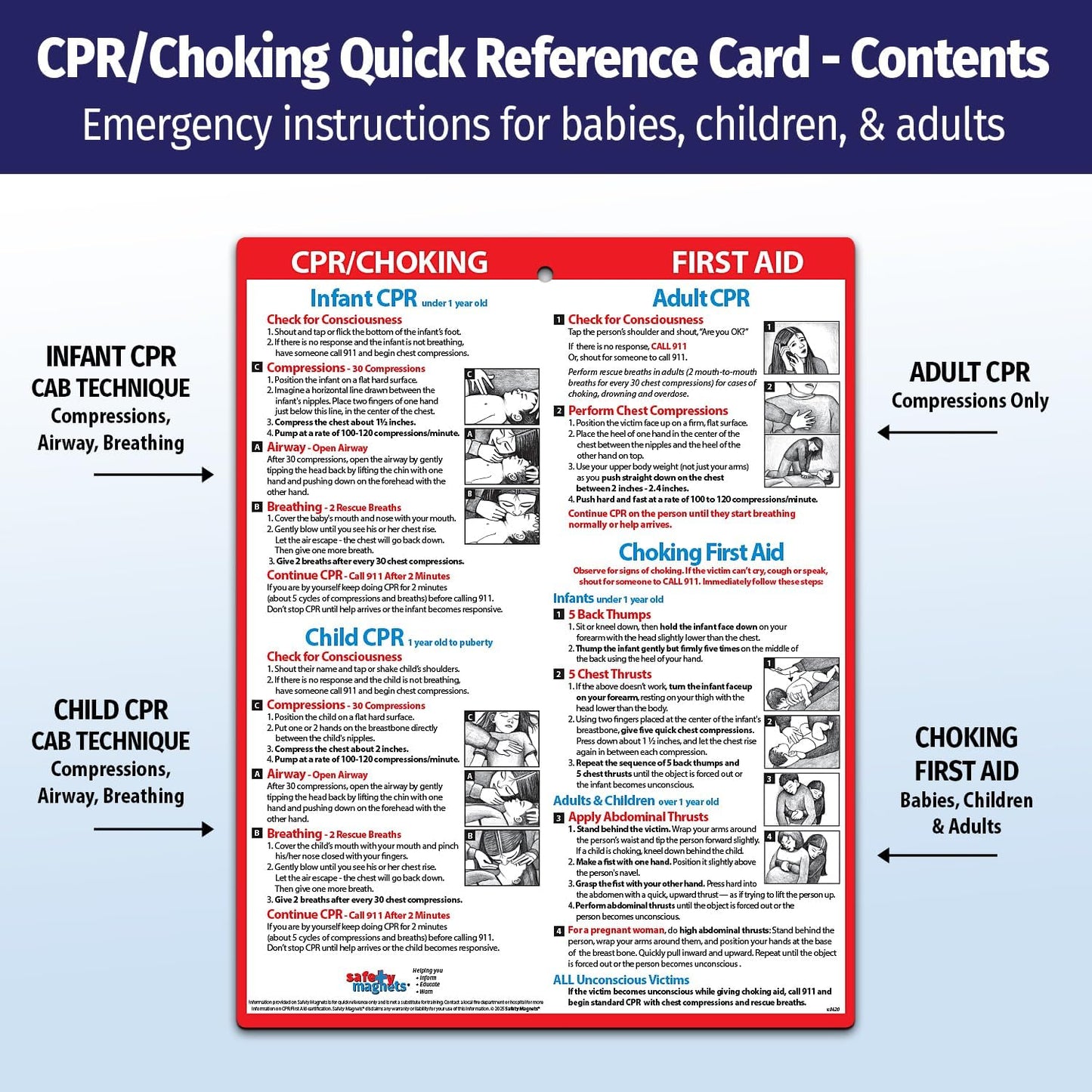 Safety Magnets by ZOCO – CPR & Choking Fridge Magnet – First Aid Instructions for Infants, Children, & Adults – Heimlich Maneuver Laminated Card 8.5" x 11"