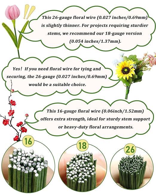 100 PCS FIVEIZERO 18 Gauge LightGreen Floral Wire Stems for Artificial Flower Making,Florist Wire,Flower Wires for Crafts,Alambre para Flores for Wreaths, Flower Arrangements and DIY Projects