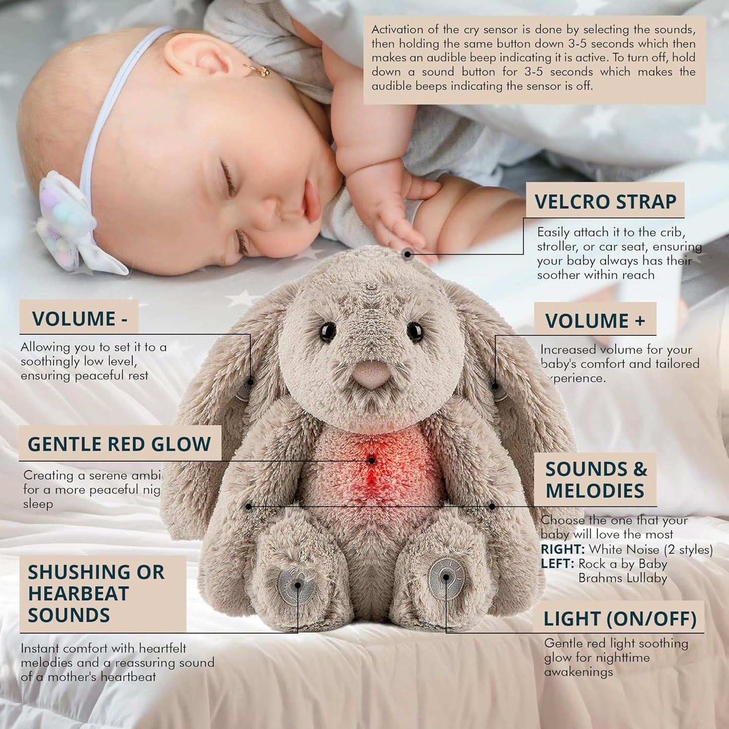 Gemma Joy Bedtime Baby Soothers for Sleep, Cry Activated Heartbeat Stuffed Animal for Baby, Newborn, Calming Light, Lullaby Music, White Noise, Shush and Mother’s Heartbeat - (Bunny, Rechargeable)