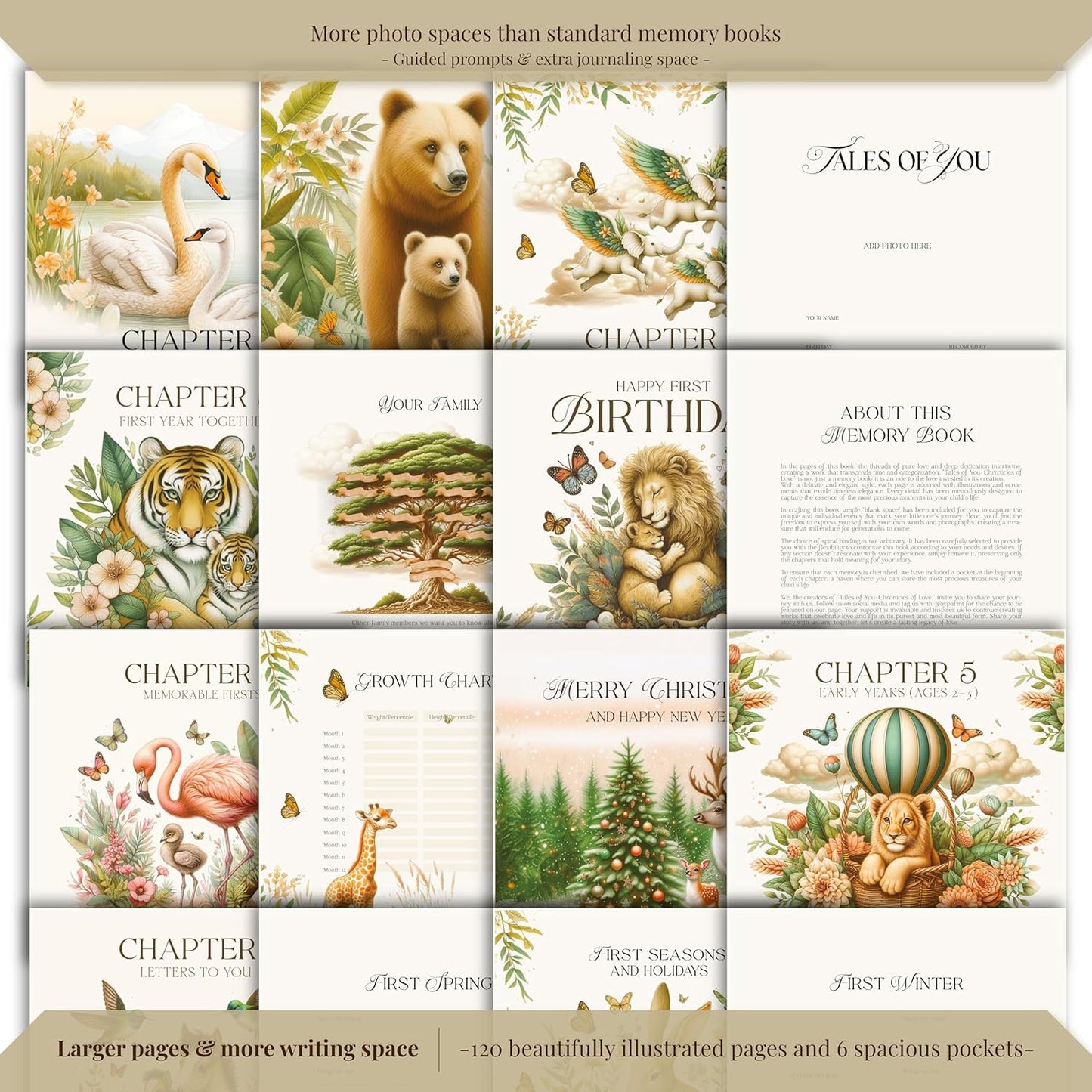 Baby Memory Book Boy Or Girl - Baby Book Keepsake - Scrapbook Album Journal First 5 Years Milestone Childhood Story New Parents Shower Gifts Elegant Durable Unique Modern Design Cherish Baby Memories