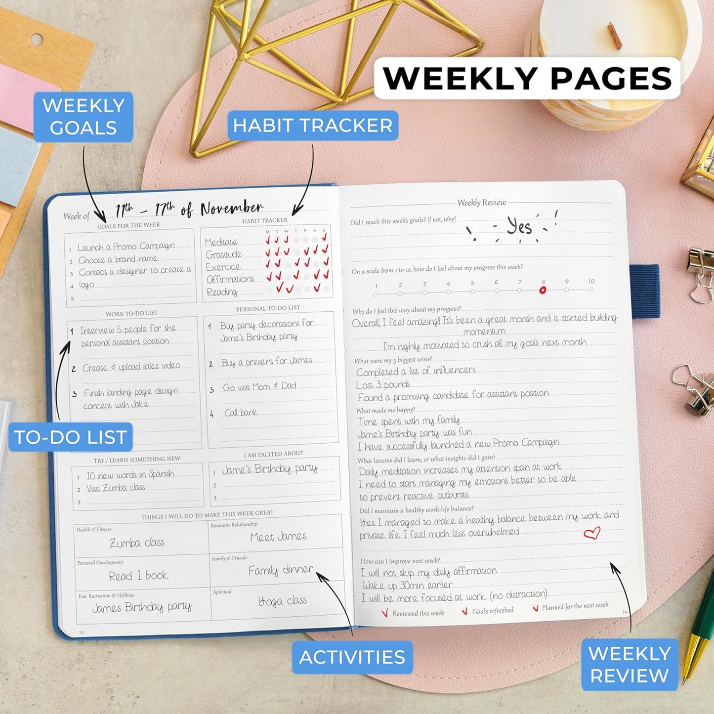 Legend Planner Daily for 3 Months – Undated Monthly Weekly & Daily Planner to Hit Goals. Organizer & Productivity Journal, A5 (Mystic Blue)