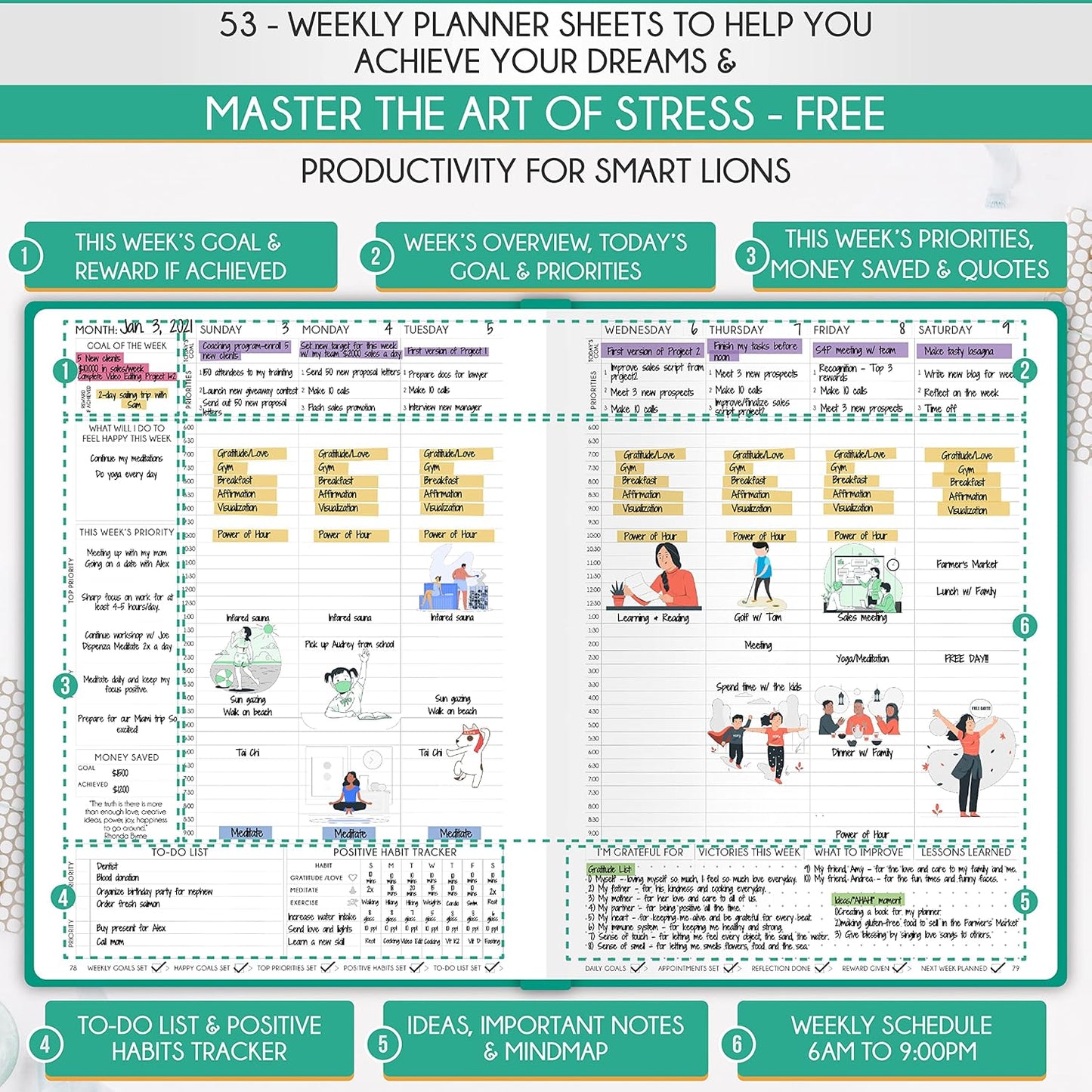 Hourly Planner - Undated Daily, Weekly & Monthly Planner with Budget Section | A 12 Month Journey to Increase Productivity & Happiness | Life Organizer & Gratitude Journal - Horizontal Format
