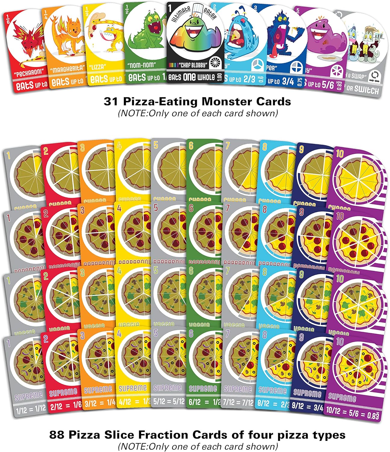 Blobby's Pizza Math Card Game: Crazy Fun Strategic Pizza Eating Contest Between Cute Monsters!